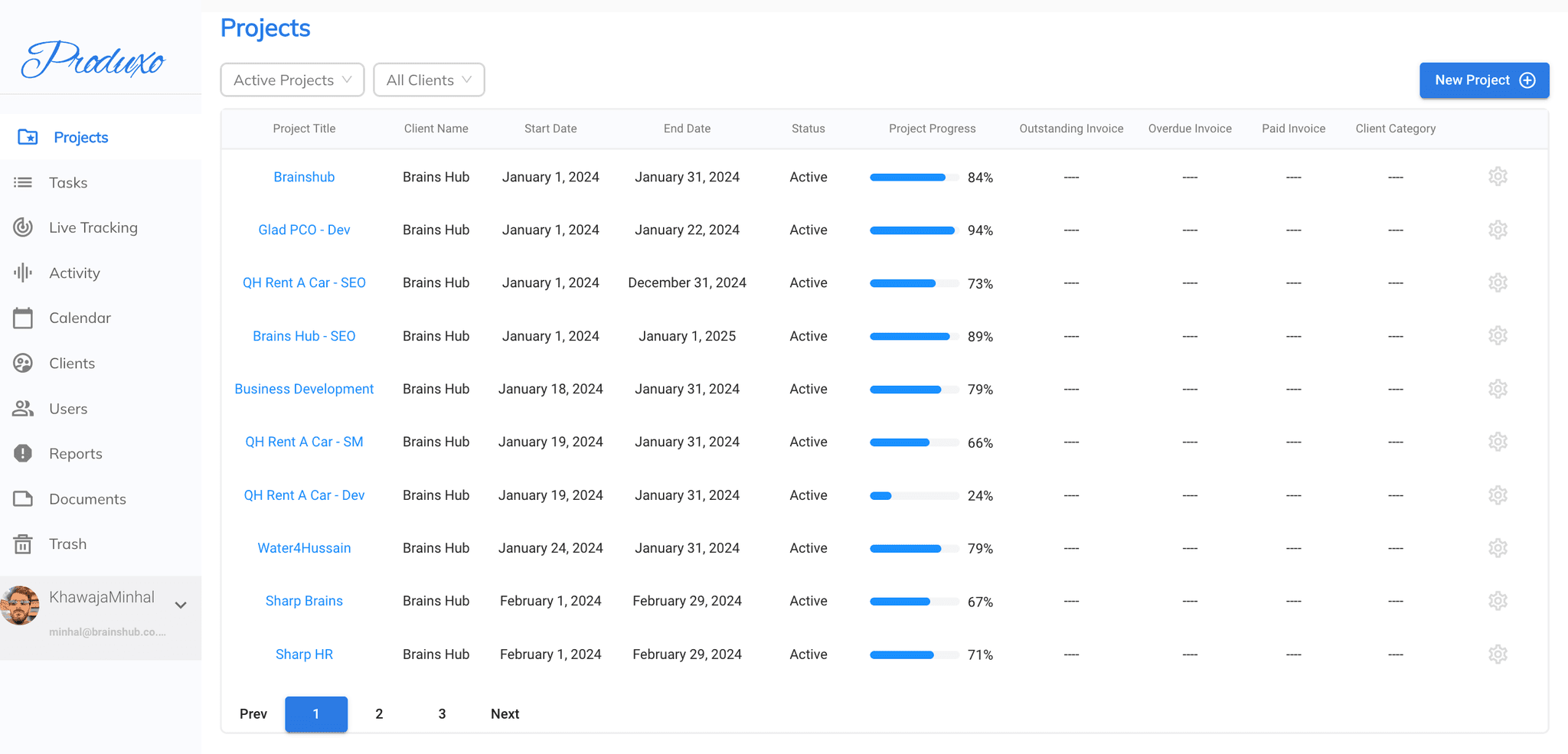 Project management dashboard